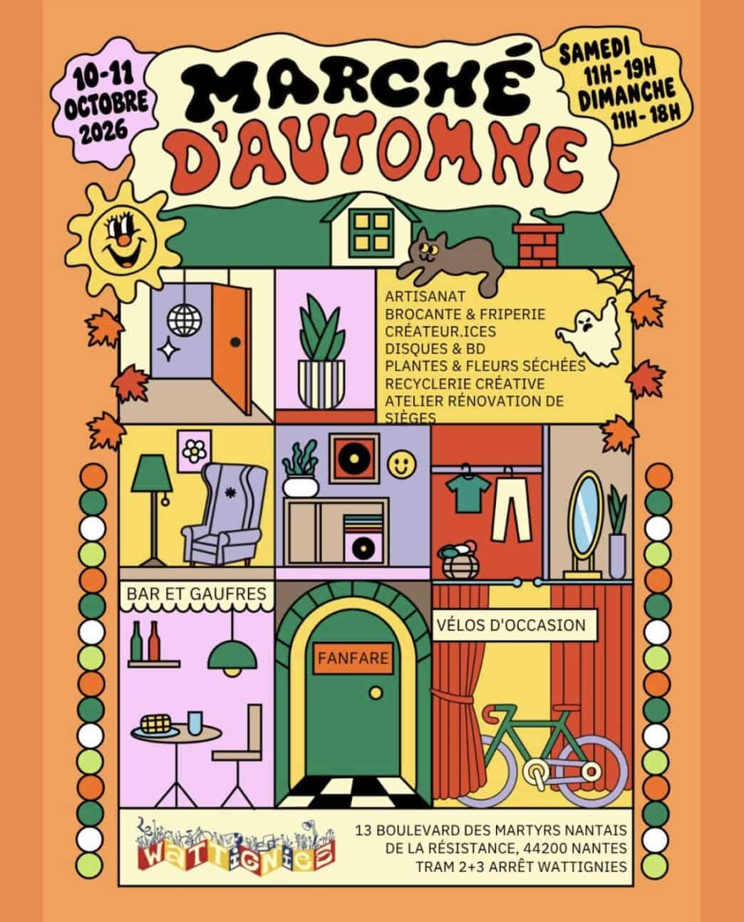 Affiche marché du Wattignies